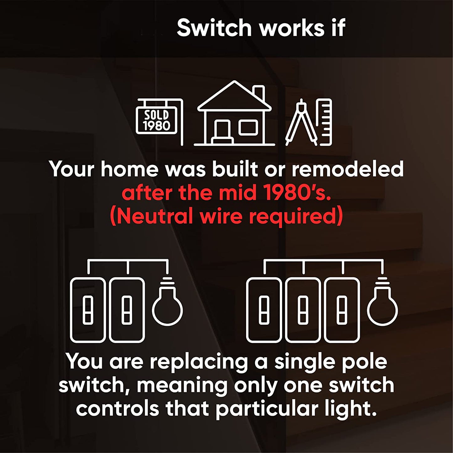 WiFi Smart Light Switch 2.4 GHz